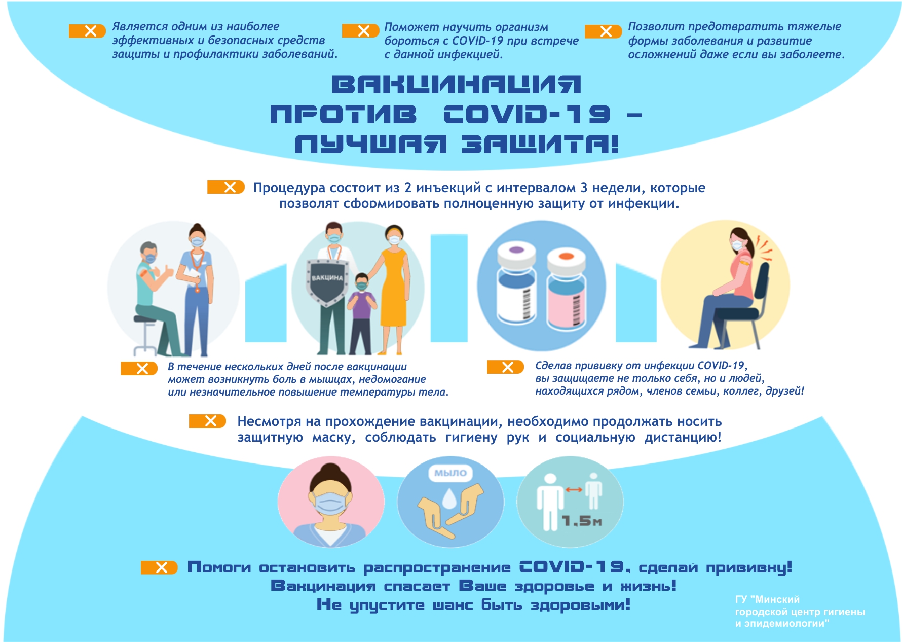 Вакцинация против COVID-19 ꟷ лучшая защита!